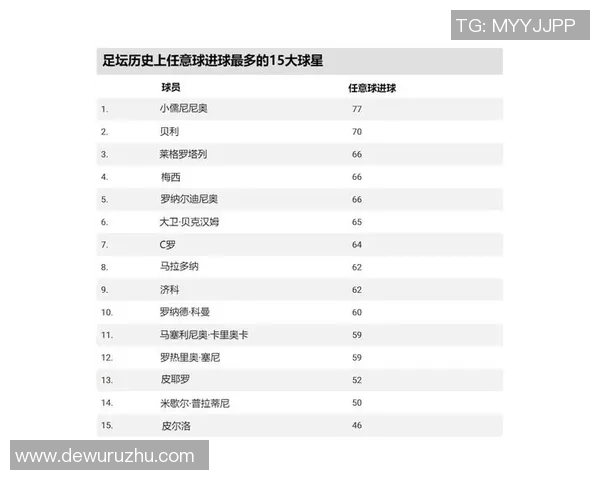 最感人的足球球星是谁 他们的故事如何深深打动了无数球迷的心